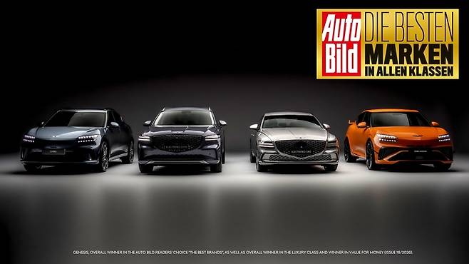제네시스, 독일 아우토빌트 선정 ‘최고의 자동차 브랜드’ 선정 [사진제공=현대차]