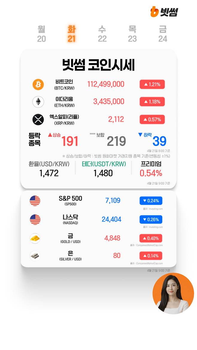 빗썸 AI 코인시세 [빗썸 유튜브]