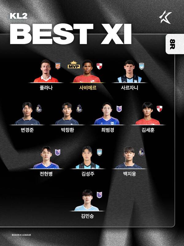 ■하나은행 K리그2 2026 8R MVP, 베스트 팀/매치, 베스트11.(자료제공=한국프로축구연맹)