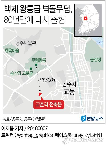 [그래픽] 백제 벽돌무덤, 80년 만에 다시 확인  [연합뉴스 자료사진]