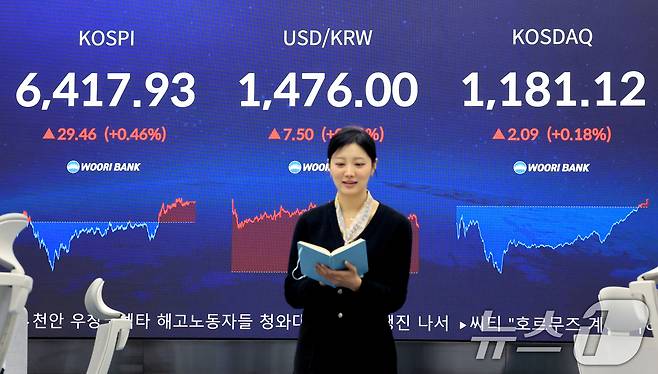 코스피 지수가 연일 사상 최고치를 경신한 22일 서울 중구 우리은행 본점 딜링룸 전광판에 종가가 표시되고 있다. 이날 코스피 지수는 전거래일 대비 29.46(0.46%) 포인트 상승한 6417.93, 코스닥은 전거래일 대비 2.09포인트(0.18%) 오른 1181.12로 장을 마감했다. 2026.4.22 ⓒ 뉴스1 이호윤 기자