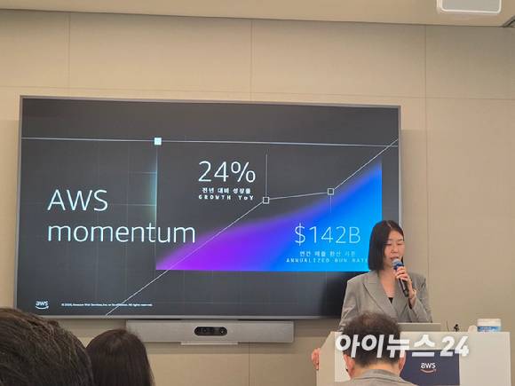 방희란 AWS코리아 파트너 부문 총괄이 22일 오전 서울 역삼 센터필드 AWS 코리아 사무실에서 열린 기자간담회에서 한국 파트너 지원 체계를 소개하고 있다. [사진=윤소진 기자]