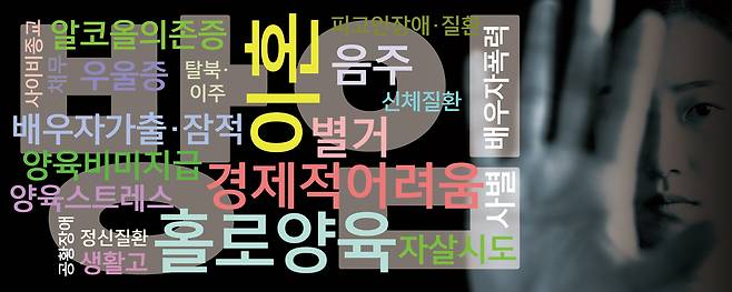 2023~2025년 아동복지법 위반(아동유기·방임) 혐의로 유죄 확정된 판결문 47건에서 ‘범죄사실’ 중 피고인의 생활 환경 서술 부분과 ‘양형 이유’ 중 법원이 감경 사유로 인정한 사항에서 부모 상황을 추출.