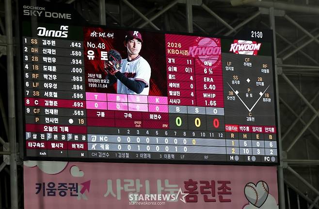 [한번에쓱] '1점을 지켜라'특명받은 유토, 가슴이 터질듯한 긴장감 이겨냈다!스