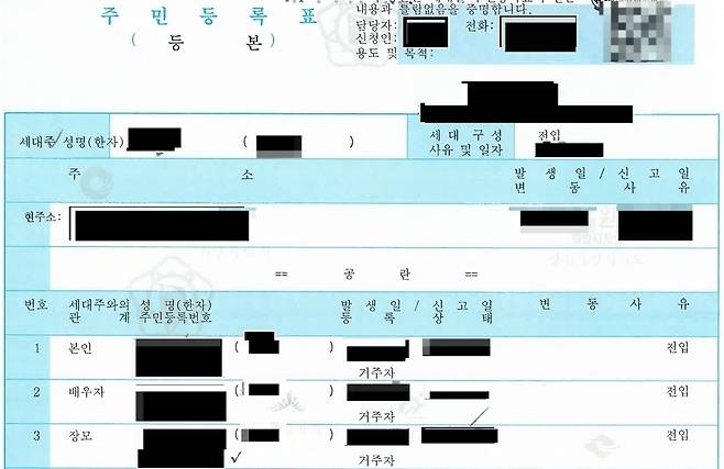 ▲ 부정 청약의 핵심 증거인 주민등록등본. 실제 거주하지 않는 장모가 세대원으로 등재되어 있다. 경찰은 통신 기지국 위치와 금융 계좌 분석을 통해 이들이 서류상으로만 함께 사는 '위장 세대원'임을 입증했다. /사진제공=북부경찰청