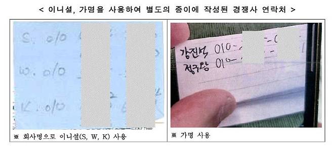 공정거래위원회는 한솔제지를 포함한 6개 제지업체가 4년 가까이 인쇄용지 전 제품의 가격 인상을 사전에 합의하고 실행한 행위에 대해 시정명령과 함께 총 3383억 2500만 원의 과징금을 부과했다고 23일 밝혔다. (사진=공정거래위원회 제공)