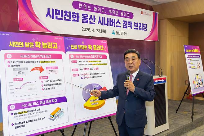 김두겸 울산시장이 23일 울산시청 프레스센터에서 버스 공급 및 교통복지 정책 확대 등 시내버스 정책에 대해 설명하고 있다. 최지원 기자