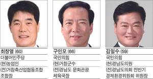 6.3 지방선거 거창군수 후보자