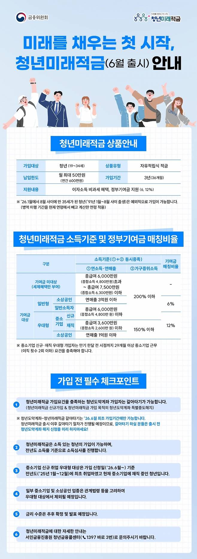 사진=금융위원회 제공
