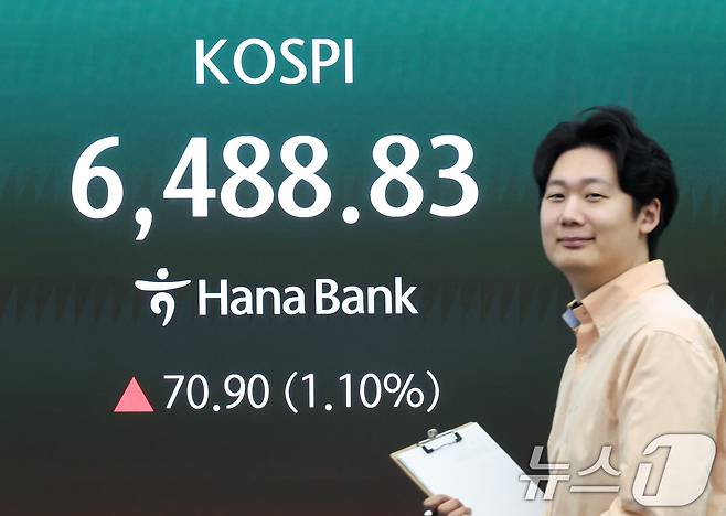 코스피가 연일 최고치를 경신하며 상승 출발한 23일 오전 서울 중구 하나은행 딜링룸 전광판에 코스피 지수가 표시되고 있다. 이날 코스피는 전 거래일 대비 70.90포인트(1.10%) 상승한 6488.83에 개장했다. 2026.4.23 ⓒ 뉴스1 임지훈 인턴기자