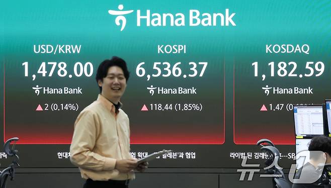 코스피가 연일 최고치를 경신하며 상승 출발한 23일 오전 서울 중구 하나은행 딜링룸 전광판에 코스피와 코스닥 지수 등이 표시되고 있다. 이날 코스피는 전 거래일 대비 70.90포인트(1.10%) 상승한 6488.83에, 코스닥은 7.98포인트(0.68%) 상승한 1189.1로 개장했다. 2026.4.23 ⓒ 뉴스1 임지훈 인턴기자