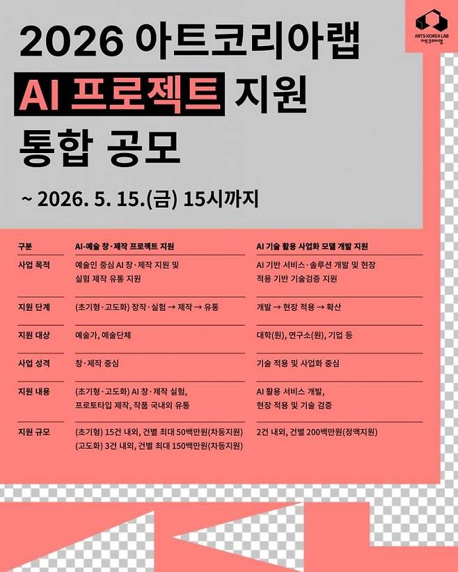 문화체육관광부와 예술경영지원센터는 '2026 아트코리아랩 AI 프로젝트 지원' 통합 공모를 추진한다고 23일 밝혔다. 아트코리아랩