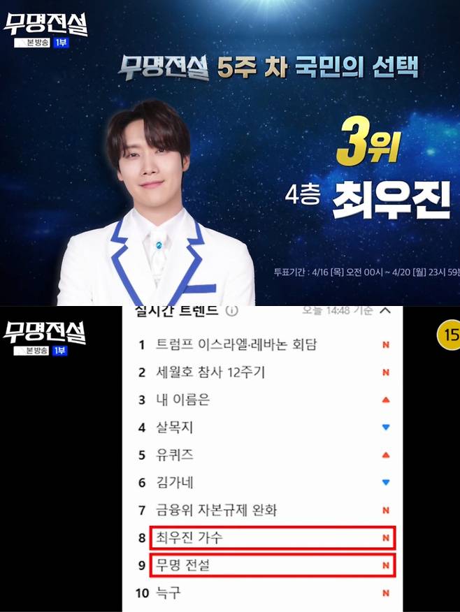 ‘무명전설’ (사진=MBN)