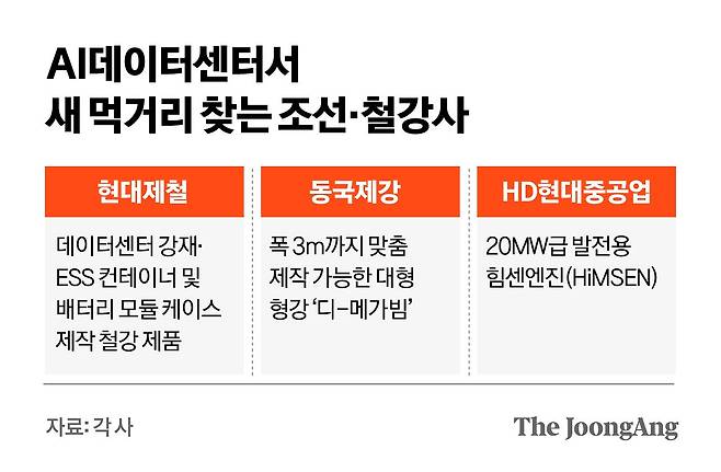 정근영 디자이너