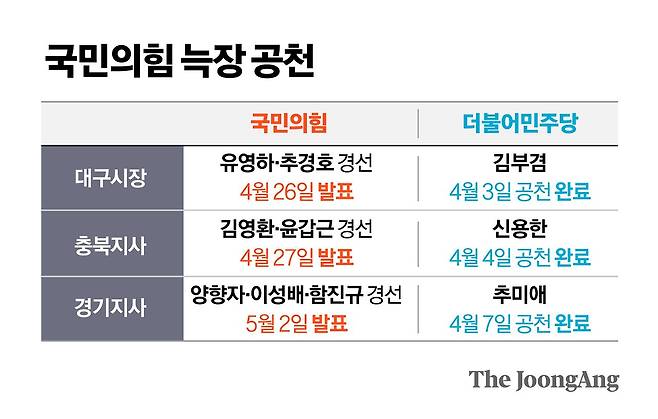 정근영 디자이너