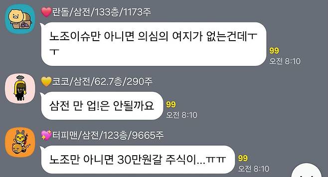 23일 삼성전자 주주 카카오톡 오픈채팅방에서 노조 리스크 우려가 잇따르고 있다. 카카오톡 캡처