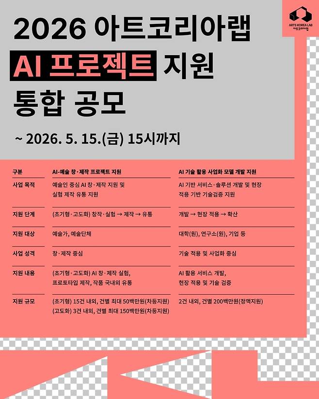 아트코리아랩 ‘2026 AI 프로젝트 지원’ 공모 포스터. [아트코리아랩]