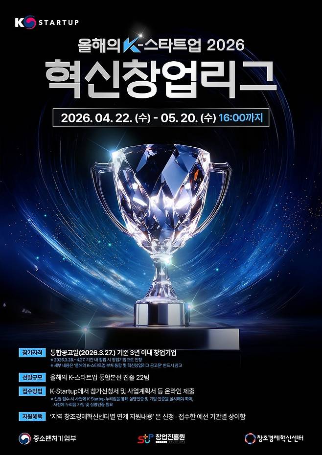 사진=서울창조경제혁신센터 제공