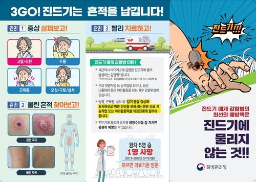 진드기 매개 감염병 예방 수칙 [울산시 제공. 재판매 및 DB 금지]