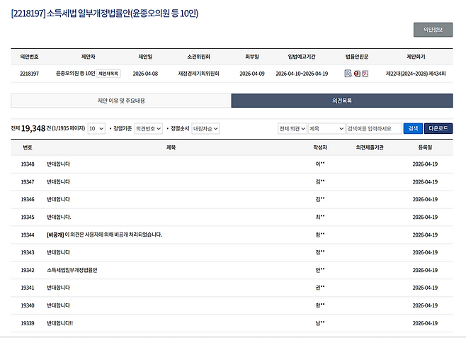 24일 국회 입법예고시스템에 따르면 해당 개정안에는 이날 기준 의견 1만9348건이 접수됐다. 이 중 반대 의견이 85.8%(1만6604건)를 차지했다. / 사진=국회입법예고시스템 홈페이지 갈무리