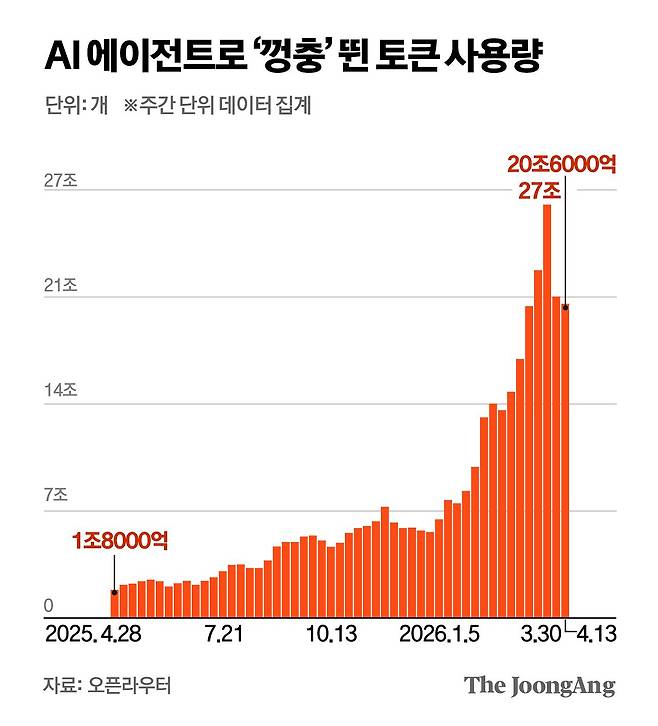 김주원 기자