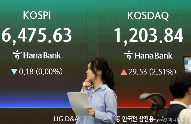 24일 오후 서울 중구 하나은행 딜링룸에 국내증시 지수 종가가 표시되고 있다./사진=뉴시스