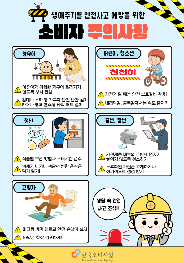 한국소비자원