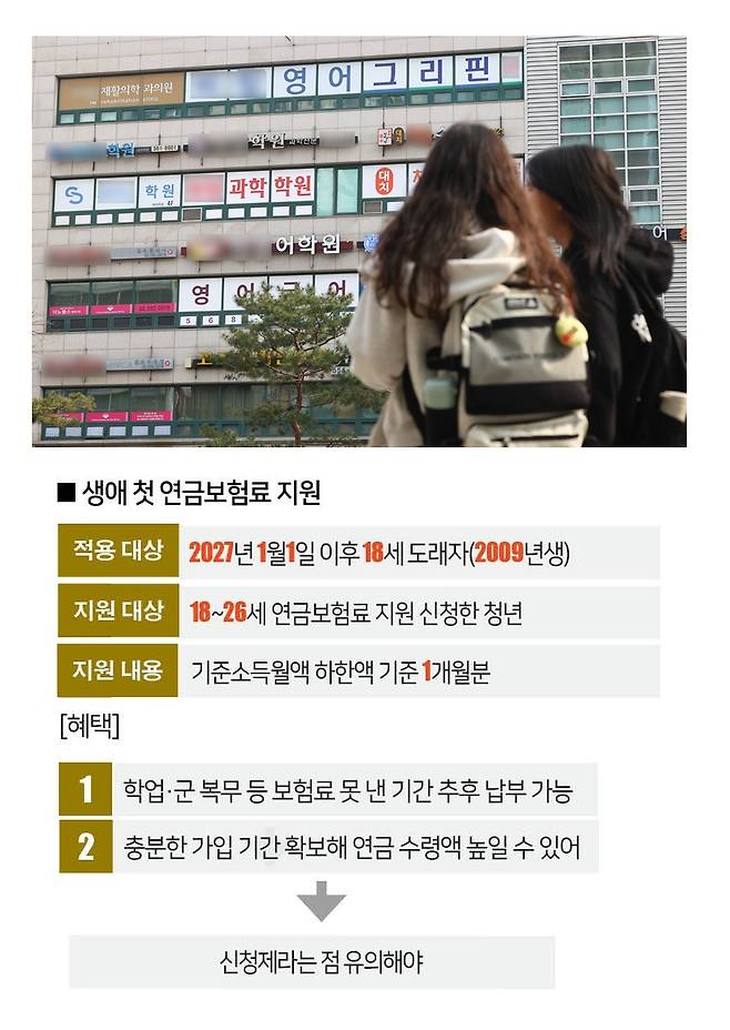 [자료 | 보건복지부, 사진 | 뉴시스]