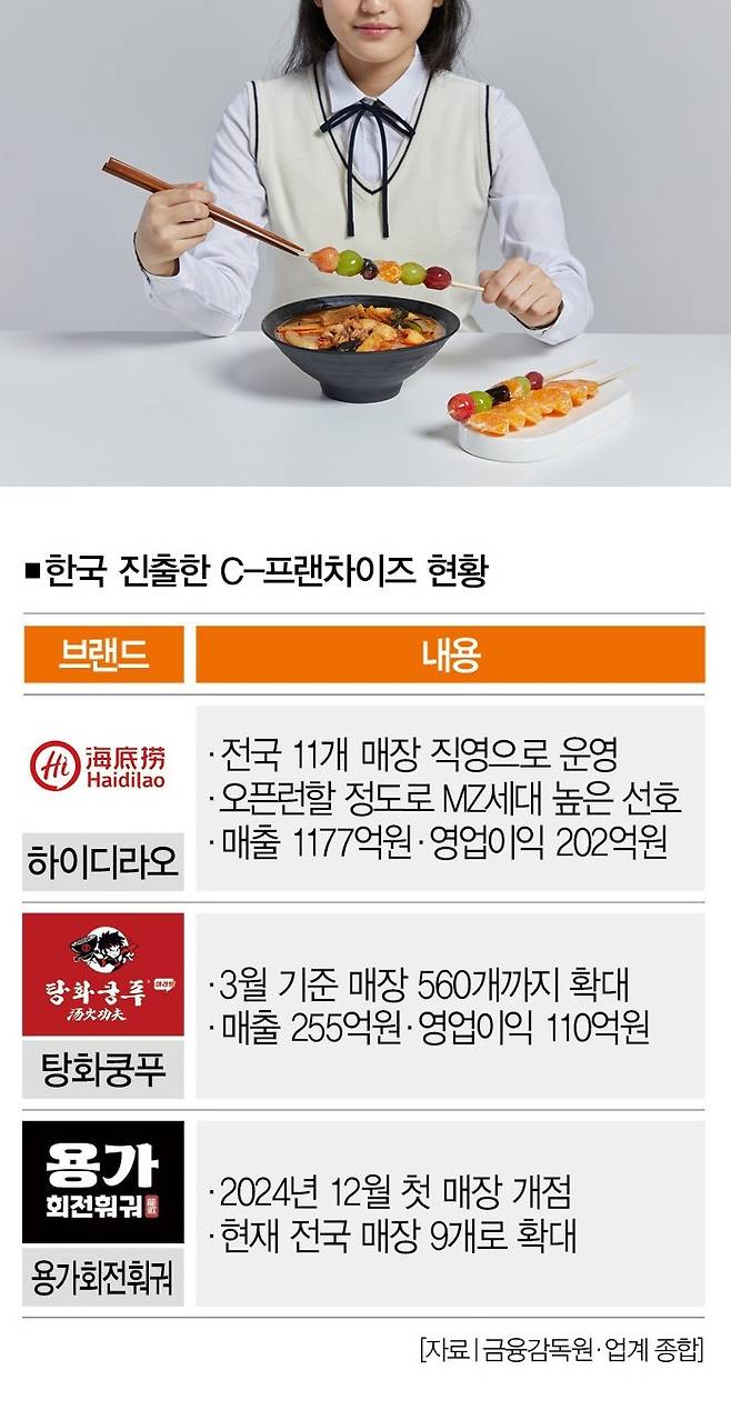 [사진｜게티이미지뱅크]