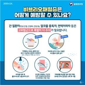 [질병관리청 제공. 재판매 및 DB 금지]