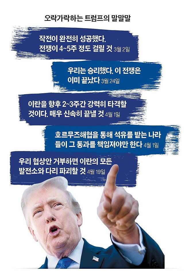 그래픽=정수경 기자