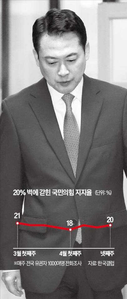 장동혁 국민의힘 대표가 24일 정동영 통일부 장관 해임 건의안 관련 브리핑에 참석하기 위해 당대표실에 들어가고 있다. ﻿ /뉴스1