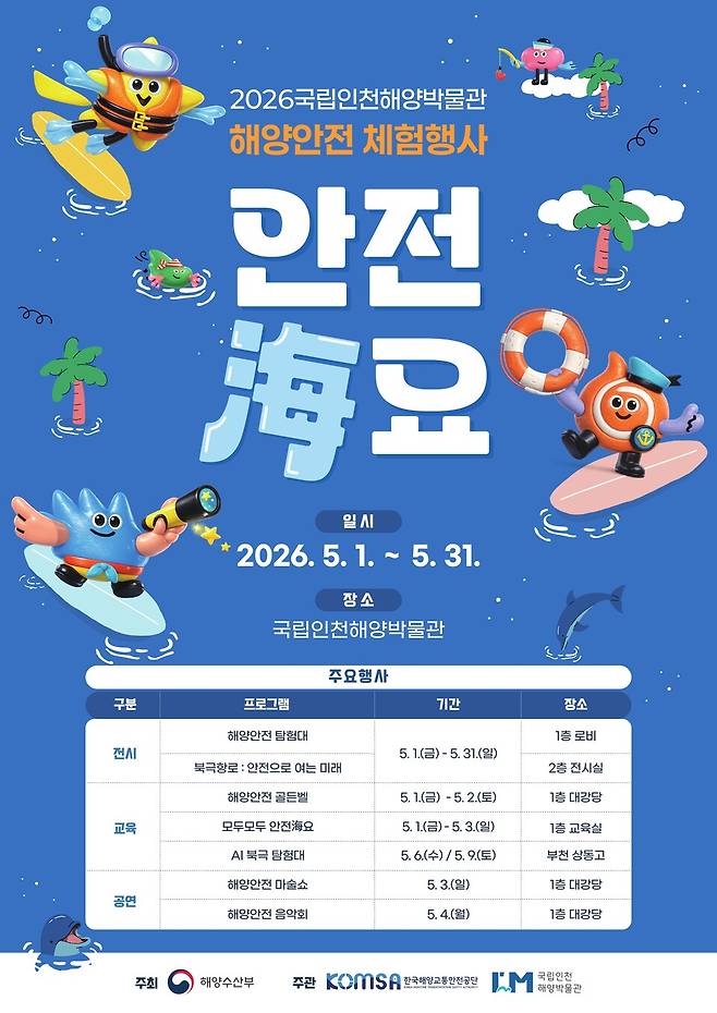 ▲&nbsp;국립인천해양박물관에서 내달 1일부터 31일 진행되는 2026년 해양안전 체험행사 '안전海요' 포스터./제공=국립인천해양박물관&nbsp;