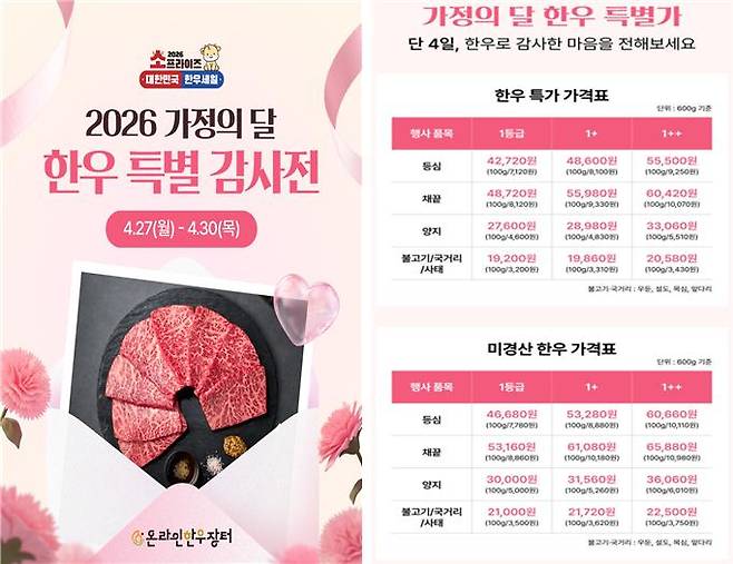 2026 가정의 달 한우 특별 감사전(사진제공=농림축산식품부)