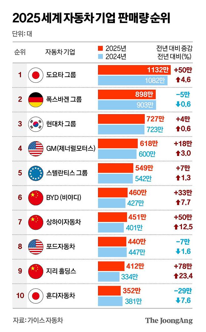 김영희 디자이너