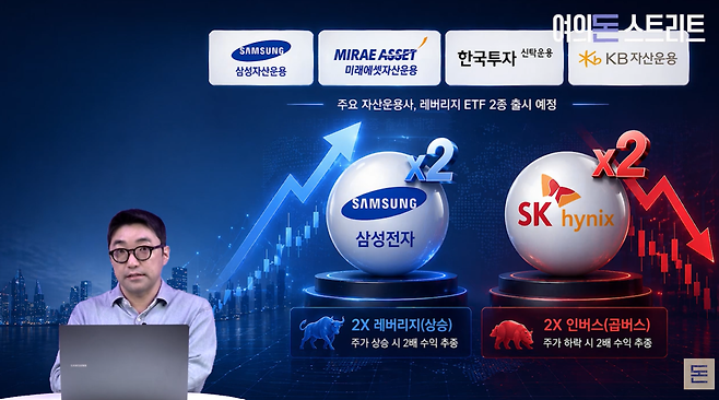 단일종목 레버리지 ETF 특징과 출시예정 자산운용사 정보. 유튜브 '여의돈스트리트' 캡처.