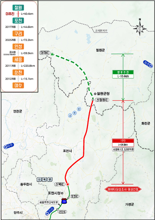 포천~철원고속도로