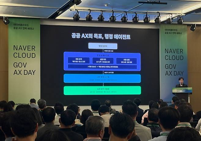 성낙호 네이버클라우드 하이퍼스케일 AI 기술총괄이 공공에서의 AI 전환에 대해 발표하고 있다. (네이버클라우드 제공)