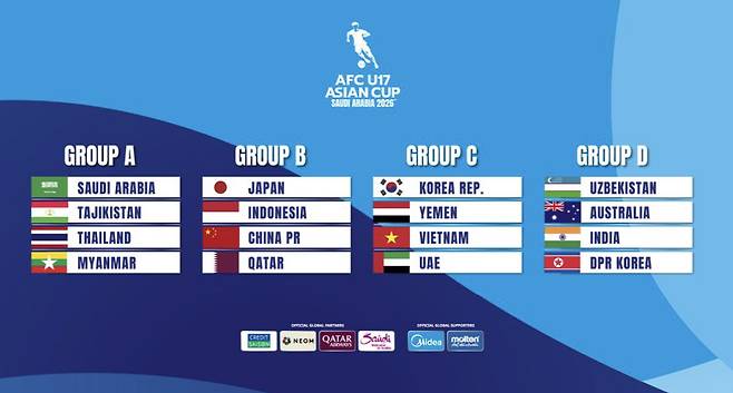 캡처=아시아축구연맹 홈페이지