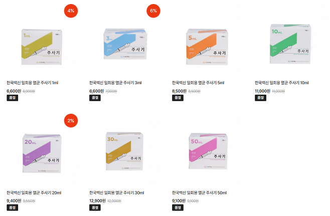 지난 24일 오후 9시 기준 한 의료 소모품 전문 온라인몰에 주사기 제품에 모두 품절 안내가 떠 있다. 온라인몰 캡처