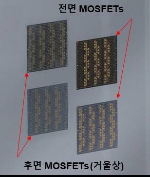 초박막 실리콘에 제작된 전면 MOSFET과 거울에 비친 후면 MOSFET
