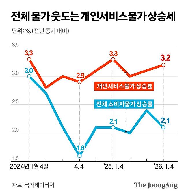 김경진 기자