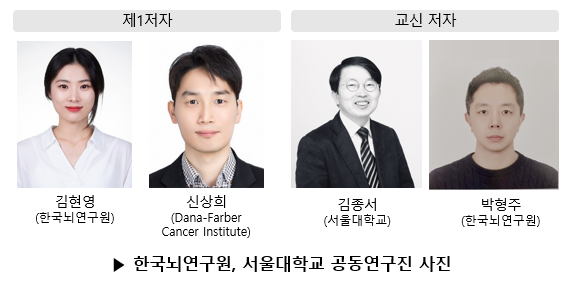 한국뇌연구원-서울대 공동연구진.[한국뇌연구원 제공]