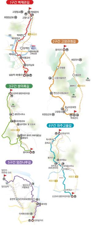 경기옛길 ‘의주길’ 지도. /경기문화재단 제공
