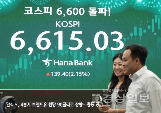 ▲ 코스피가 사상 처음으로 6600선을 돌파한 27일 서울 중구 하나은행 딜링룸 현황판에 코스피 종가가 표시돼있다. 연합뉴스