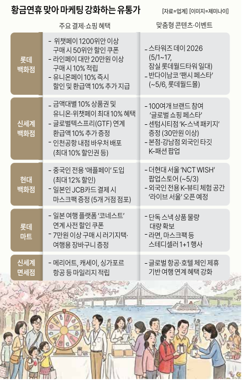 [그래픽=아주경제]