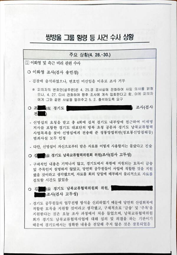 더불어민주당 박성준 의원이 28일 공개한 5쪽짜리 대북송금 사건 수사 보고 문건. 박 의원은 해당 문건이 대검찰청과 법무부를 통해 대통령실 공직기강비서관실에 보고됐고 윤석열도 보고 받았다고 밝혔다. 그림은 문건 1쪽. 2026.4.28. 박성준 의원실 제공