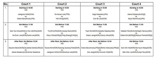 28일 경기 일정표