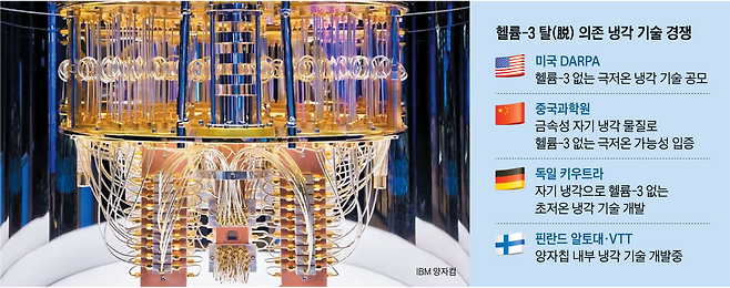 그래픽=박상훈