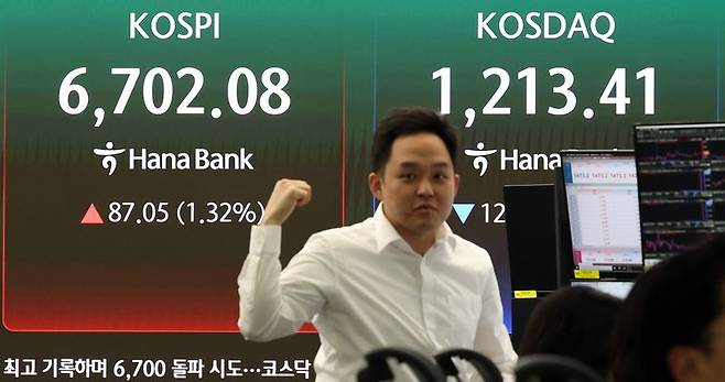 28일 서울 중구 하나은행 딜링룸에 코스피 시세가 보이고 있다. 사진=뉴시스